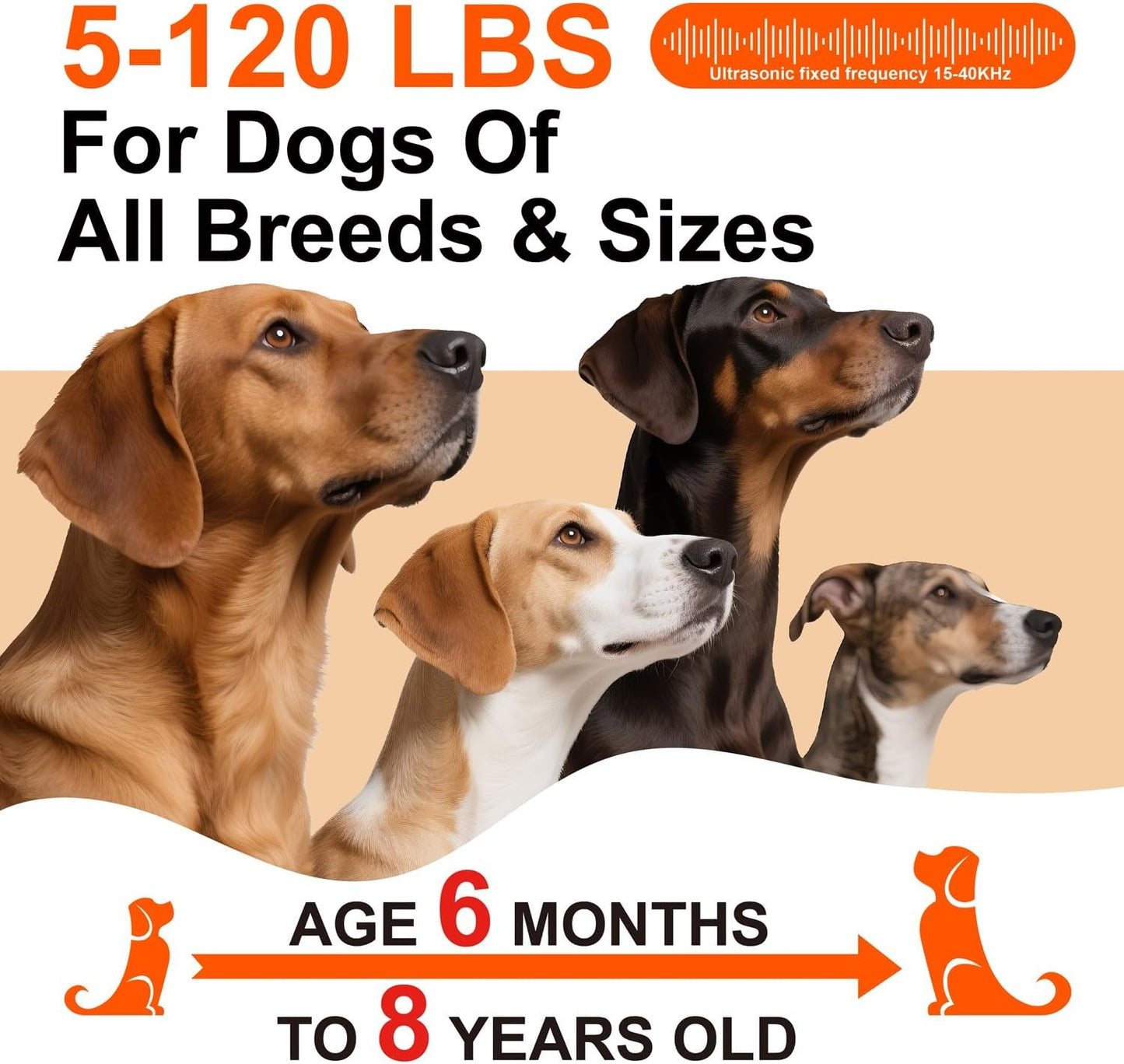 Sensess®Dog Barking Deterrent