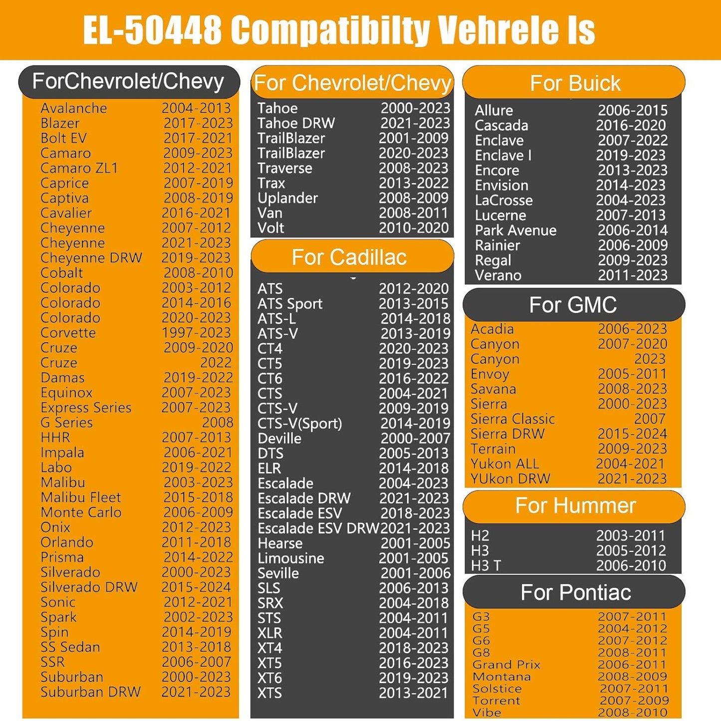 Sensess®TPMS Relearn Tool