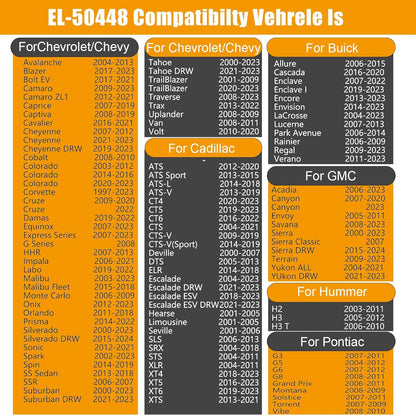 Sensess®TPMS Relearn Tool