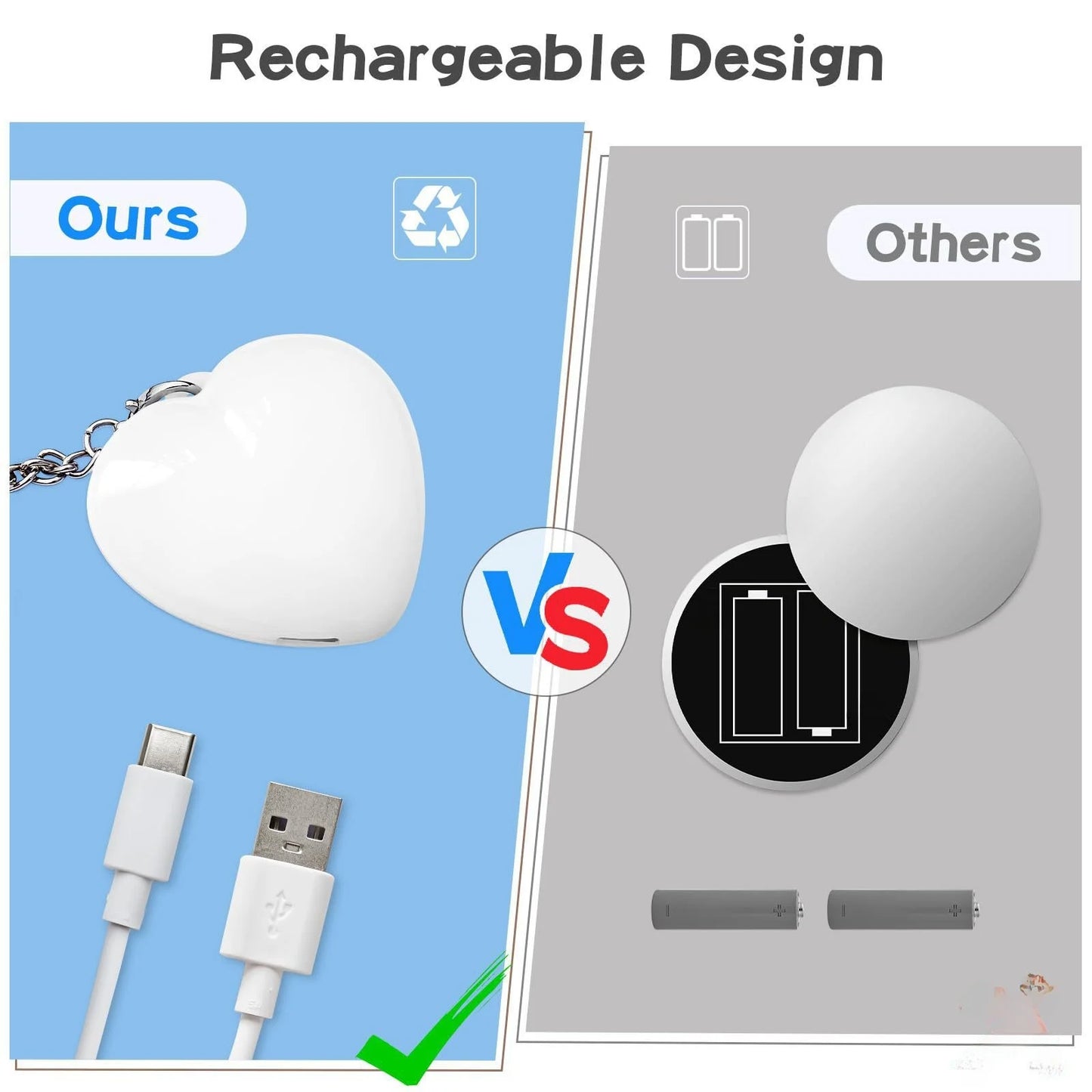 HaloHeart Keyfob image 4